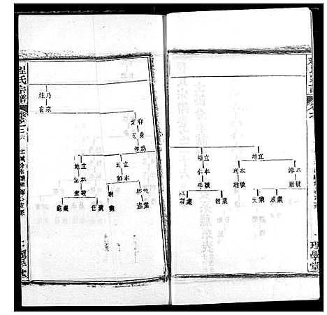 [程]程氏宗谱 (湖北) 程氏家谱_三十二.pdf