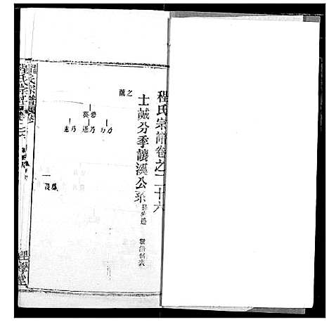 [程]程氏宗谱 (湖北) 程氏家谱_三十三.pdf