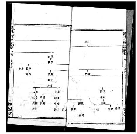 [程]程氏宗谱 (湖北) 程氏家谱_三十三.pdf