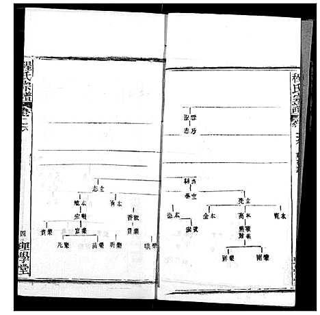 [程]程氏宗谱 (湖北) 程氏家谱_三十三.pdf