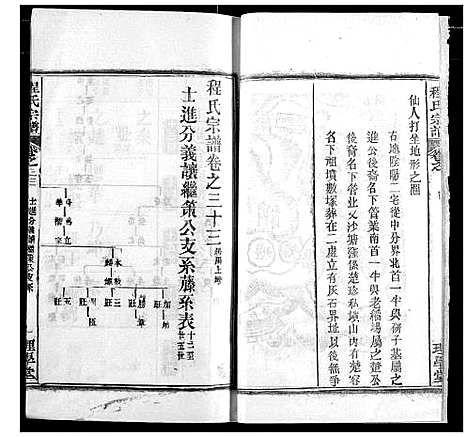 [程]程氏宗谱 (湖北) 程氏家谱_三十九.pdf