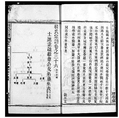 [程]程氏宗谱 (湖北) 程氏家谱_四十三.pdf