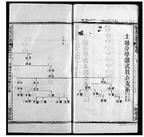 [程]程氏宗谱 (湖北) 程氏家谱_四十七.pdf