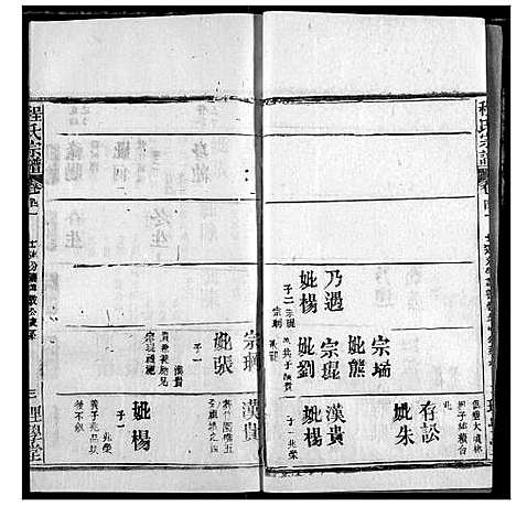 [程]程氏宗谱 (湖北) 程氏家谱_四十九.pdf