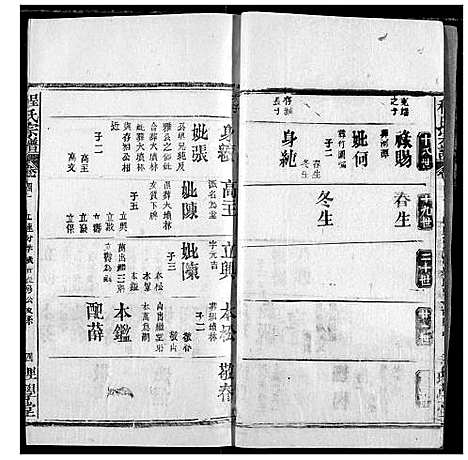 [程]程氏宗谱 (湖北) 程氏家谱_四十九.pdf