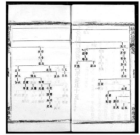 [程]程氏宗谱 (湖北) 程氏家谱_五十七.pdf