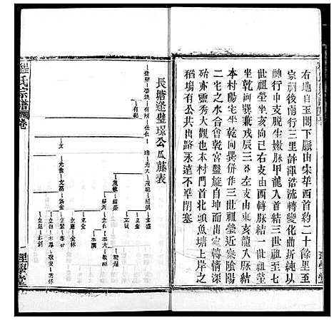 [程]程氏宗谱 (湖北) 程氏家谱_A067.pdf