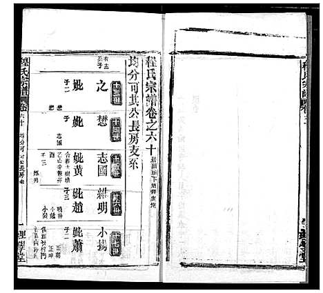 [程]程氏宗谱 (湖北) 程氏家谱_A070.pdf