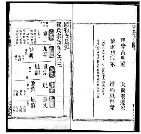 [程]程氏宗谱 (湖北) 程氏家谱_A074.pdf