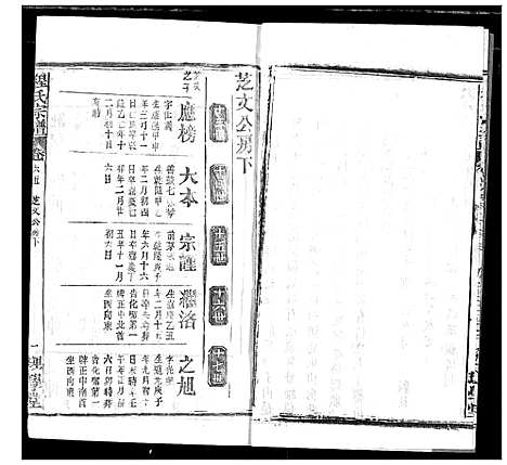 [程]程氏宗谱 (湖北) 程氏家谱_A076.pdf