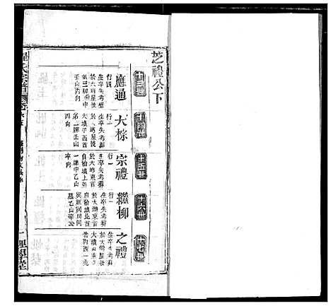 [程]程氏宗谱 (湖北) 程氏家谱_A077.pdf