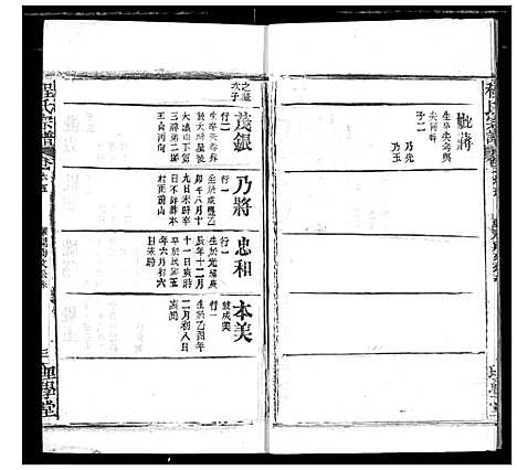 [程]程氏宗谱 (湖北) 程氏家谱_A077.pdf