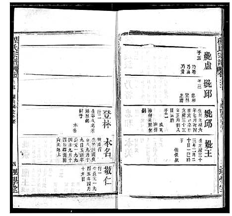 [程]程氏宗谱 (湖北) 程氏家谱_A077.pdf