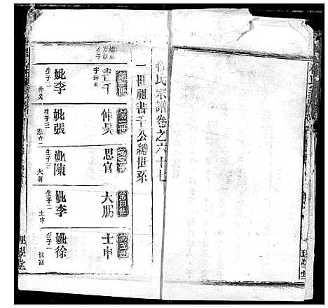 [程]程氏宗谱 (湖北) 程氏家谱_A079.pdf