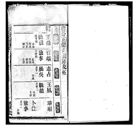 [程]程氏宗谱 (湖北) 程氏家谱_A080.pdf