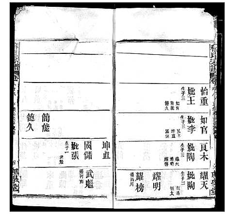 [程]程氏宗谱 (湖北) 程氏家谱_A080.pdf