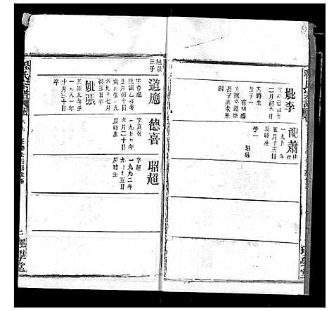 [程]程氏宗谱 (湖北) 程氏家谱_A081.pdf