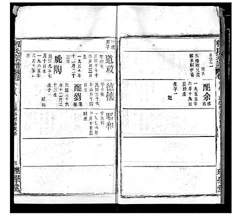 [程]程氏宗谱 (湖北) 程氏家谱_A081.pdf