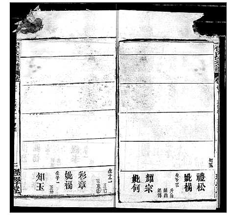 [程]程氏宗谱 (湖北) 程氏家谱_A082.pdf