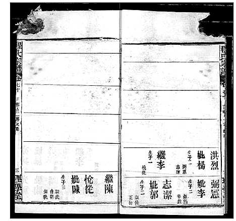 [程]程氏宗谱 (湖北) 程氏家谱_A082.pdf