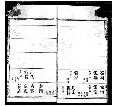 [程]程氏宗谱 (湖北) 程氏家谱_A082.pdf