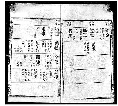 [程]程氏宗谱 (湖北) 程氏家谱_A083.pdf