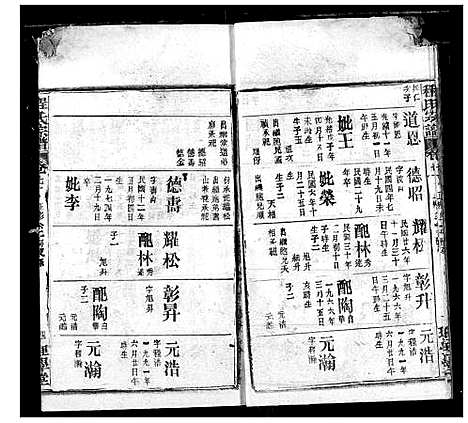 [程]程氏宗谱 (湖北) 程氏家谱_A083.pdf