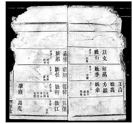 [程]程氏宗谱 (湖北) 程氏家谱_A084.pdf