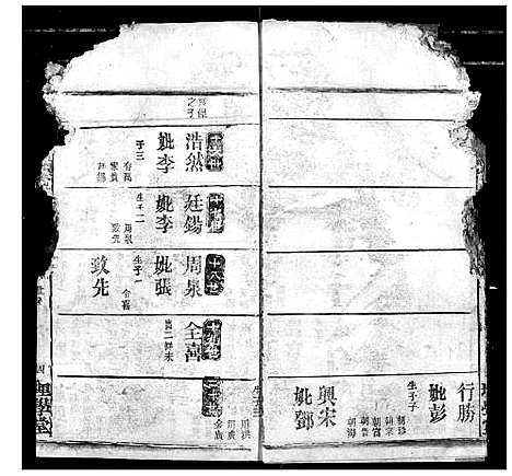 [程]程氏宗谱 (湖北) 程氏家谱_A084.pdf