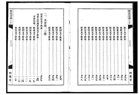 [程]程氏宗谱 (湖北) 程氏家谱_二.pdf