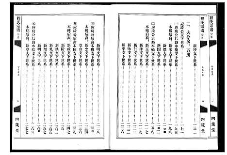 [程]程氏宗谱 (湖北) 程氏家谱_二.pdf