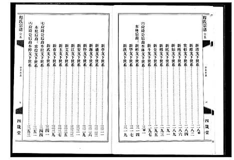 [程]程氏宗谱 (湖北) 程氏家谱_二.pdf