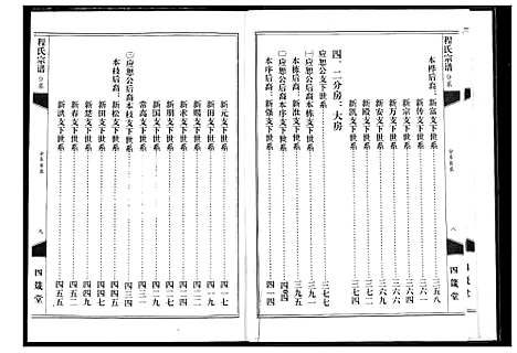 [程]程氏宗谱 (湖北) 程氏家谱_二.pdf