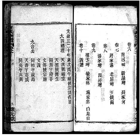 [程]程氏宗谱_10卷首2卷-程氏义谱 (湖北) 程氏家谱_二.pdf