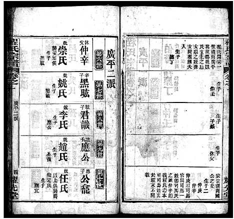 [程]程氏宗谱_10卷首2卷-程氏义谱 (湖北) 程氏家谱_三.pdf