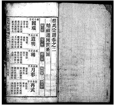 [程]程氏宗谱_10卷首2卷-程氏义谱 (湖北) 程氏家谱_四.pdf