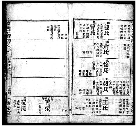 [程]程氏宗谱_10卷首2卷-程氏义谱 (湖北) 程氏家谱_四.pdf