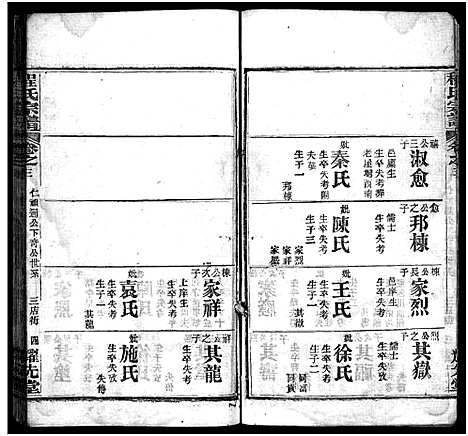 [程]程氏宗谱_10卷首2卷-程氏义谱 (湖北) 程氏家谱_五.pdf