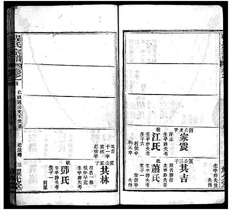 [程]程氏宗谱_10卷首2卷-程氏义谱 (湖北) 程氏家谱_六.pdf