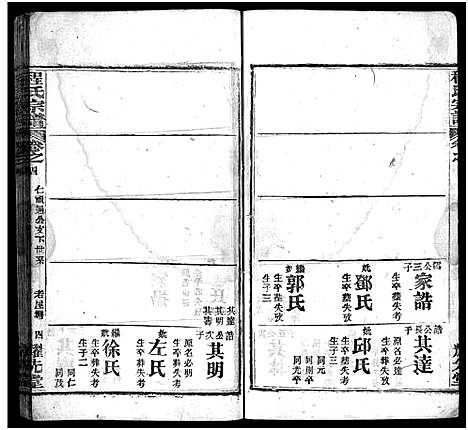 [程]程氏宗谱_10卷首2卷-程氏义谱 (湖北) 程氏家谱_六.pdf