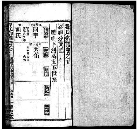 [程]程氏宗谱_10卷首2卷-程氏义谱 (湖北) 程氏家谱_七.pdf