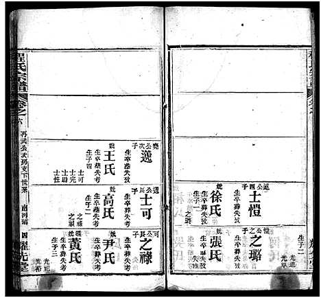 [程]程氏宗谱_10卷首2卷-程氏义谱 (湖北) 程氏家谱_八.pdf