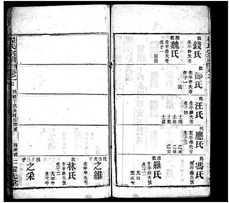 [程]程氏宗谱_10卷首2卷-程氏义谱 (湖北) 程氏家谱_九.pdf