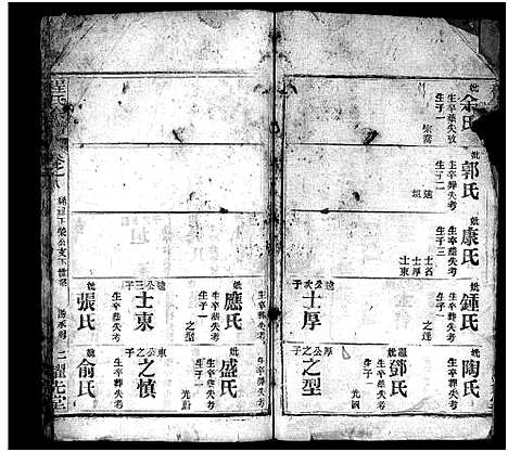 [程]程氏宗谱_10卷首2卷-程氏义谱 (湖北) 程氏家谱_十.pdf