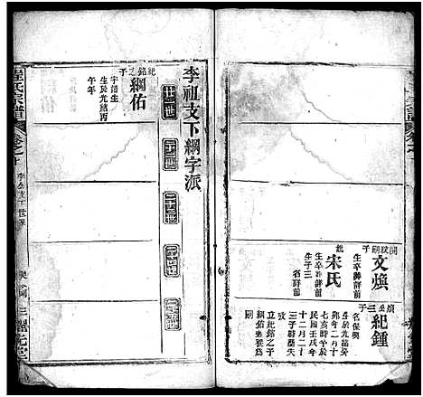 [程]程氏宗谱_10卷首2卷-程氏义谱 (湖北) 程氏家谱_十二.pdf