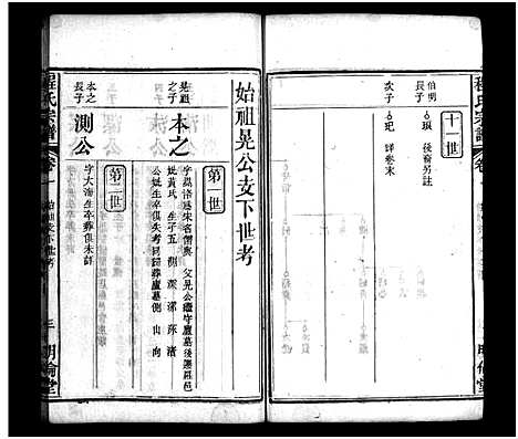 [程]程氏宗谱_11卷首2卷 (湖北) 程氏家谱_三.pdf