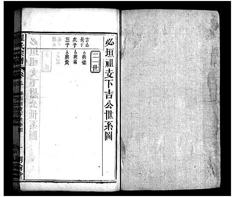 [程]程氏宗谱_11卷首2卷 (湖北) 程氏家谱_五.pdf