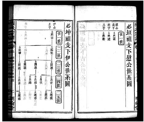 [程]程氏宗谱_11卷首2卷 (湖北) 程氏家谱_五.pdf