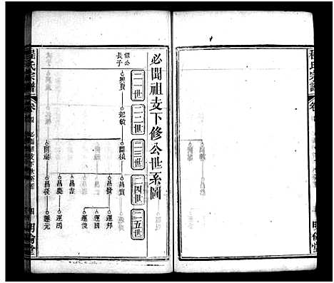 [程]程氏宗谱_11卷首2卷 (湖北) 程氏家谱_六.pdf