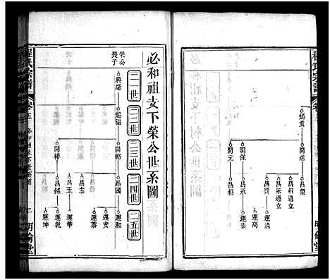 [程]程氏宗谱_11卷首2卷 (湖北) 程氏家谱_七.pdf